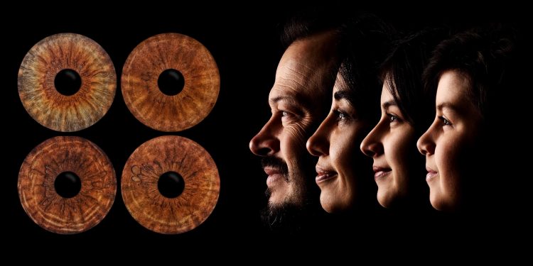 Yeni Trend “Göz Fotoğrafı Çektirmek”