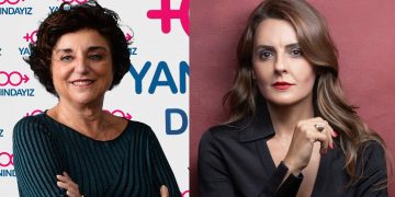 Gençliğin Cinsiyet Eşitliğine bakışı