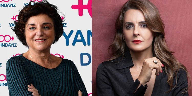 Gençliğin Cinsiyet Eşitliğine bakışı