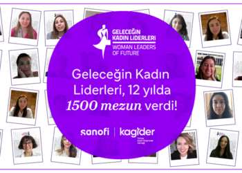 Geleceğin Kadın Liderleri Programının 12’nci yılında 1500 mezun