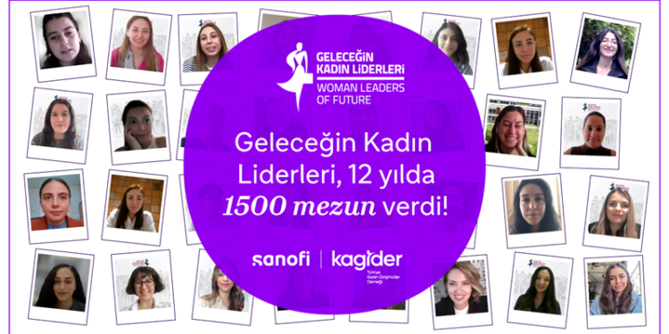 Geleceğin Kadın Liderleri Programının 12’nci yılında 1500 mezun
