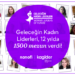 Geleceğin Kadın Liderleri Programının 12’nci yılında 1500 mezun