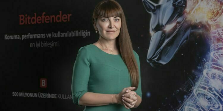 Alev Akkoyunlu : 2022’de en çok kullanılan şifre!