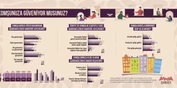 Dijitalleşmenin etkisiyle komşuluk ilişkileri zayıfladı mı?