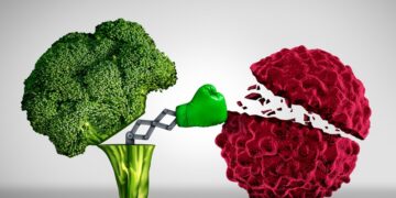 Beslenme alışkanlıklarınız meme kanseri riskinizi azaltabilir!