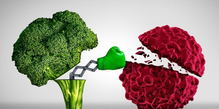 Beslenme alışkanlıklarınız meme kanseri riskinizi azaltabilir!