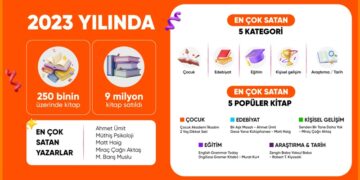 Hepsiburada, 2023 yılında en çok satılan kitapları açıkladı