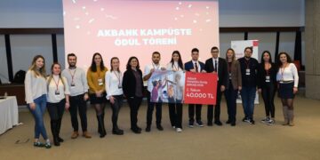 Akbank Kampüste Programı Gençlerin,  Teknolojiyle Hayata Değer Katan Fikirlerini ödüllendirdi