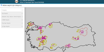 MERNİS Adresi Hakkında Bilmeniz Gereken Her Şey