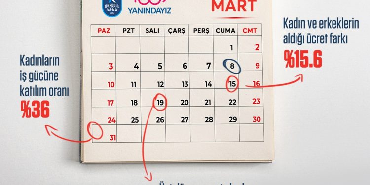 #EşitlikBirGüneSığmaz