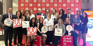 AstraZeneca Türkiye, “Türkiye’nin En İyi İşverenleri” arasında yine zirvede!