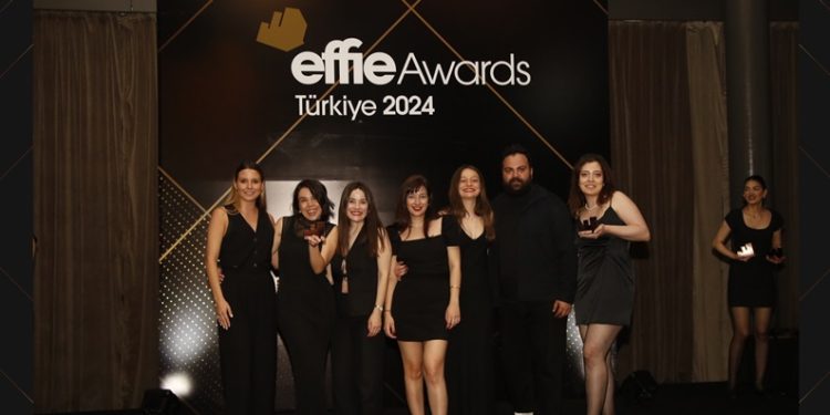 Karaca’ya, İki Kategoride Effie ödülü