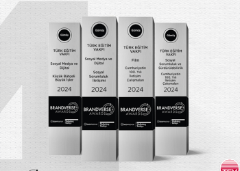 Türk Eğitim Vakfı,  Brandverse Awards’tan dört ödülle döndü