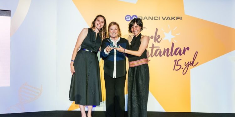 Kokopelli şehirde ile kentlerde sürdürülebilir yaşam