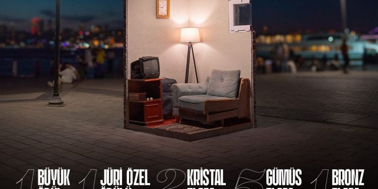 Türk Eğitim Vakfı Kristal Elma’dan 10 ödülle döndü