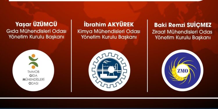 Daha iyi bir yaşam ve Daha iyi bir gelecek için gıda hakkı!…Mümkün