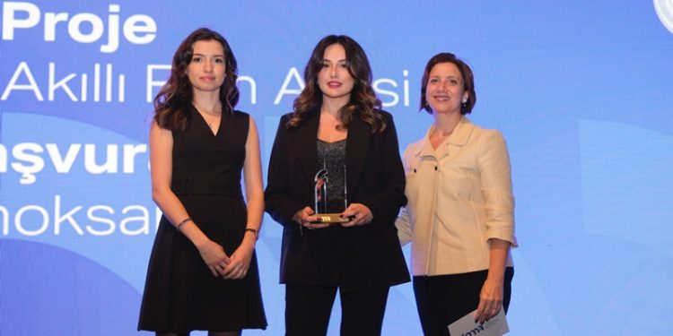 Türkiye’nin İlk Gastronomi Pazarlama Ödülleri FOMA’dan İnoksan’a ödül