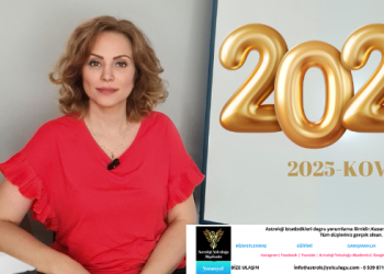 Astroloji Yolculuğu: Gökyüzünden Haberler 2025 Yılı Kova Burç Yorumu