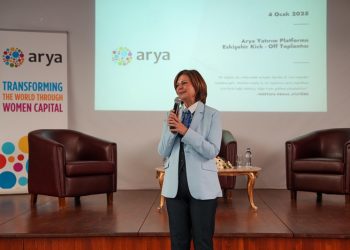 Eskişehir Büyükşehir Belediye Başkanı Ayşe Ünlüce : “Kadınlara Sosyal Destek Finansal Güçle Pekişmediği Sürece Etkili olmaz”