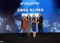 Gree Klima, Kusursuz Müşteri Hizmetleri ile Şikayetvar A.C.E. Awards 2024’te Diamond ödül kazandı