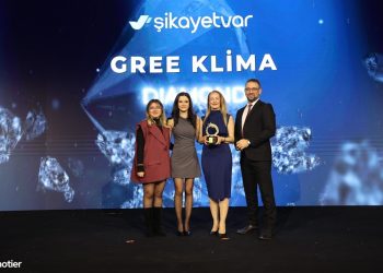 Gree Klima, Kusursuz Müşteri Hizmetleri ile Şikayetvar A.C.E. Awards 2024’te Diamond ödül kazandı