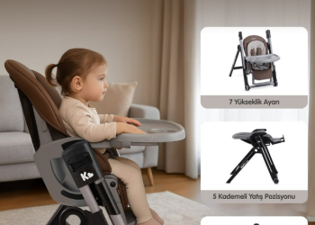 Ek Gıdaya Geçişte En Büyük Yardımcı: Mama Sandalyeleri