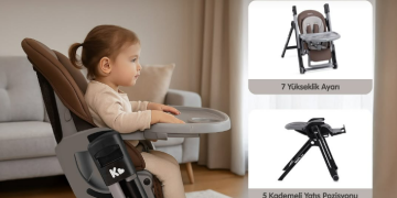 Ek Gıdaya Geçişte En Büyük Yardımcı: Mama Sandalyeleri
