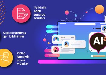 Esas Sosyal, yapay zekâ destekli “İşe Giriş Simülasyonu” ile gençleri profesyonel hayata hazırlıyor