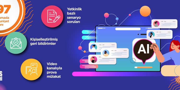 Esas Sosyal, yapay zekâ destekli “İşe Giriş Simülasyonu” ile gençleri profesyonel hayata hazırlıyor