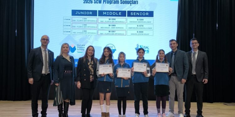 Zaman kırıldı, Sistem çöktü! Bu senaryolar Türkiye şampiyonu oldu