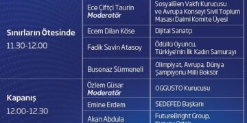 İlham veren kadınlar   “Daha Eşitlikçi Bir Dünya” için buluşacak