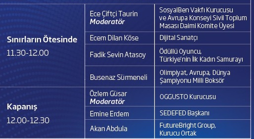 İlham veren kadınlar   “Daha Eşitlikçi Bir Dünya” için buluşacak