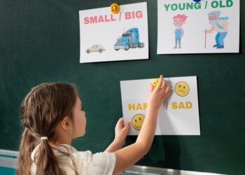 Çocuklar İçin İngilizce Kursu Kaç Yaşta Başlamalı?