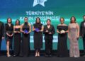 Türkiye’nin Kadın Girişimcisi Yarışması 19. kez sahiplerini buldu