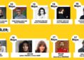 40. Genç Günler “Hazır mıyız?” Temasıyla başlıyor