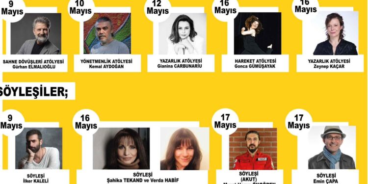 40. Genç Günler “Hazır mıyız?” Temasıyla başlıyor