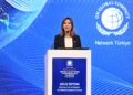 Türkiye’de iş dünyasının sürdürülebilirlik yolculuğu