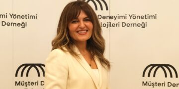 Türkiye’nin küresel rekabet potansiyeli çok büyük