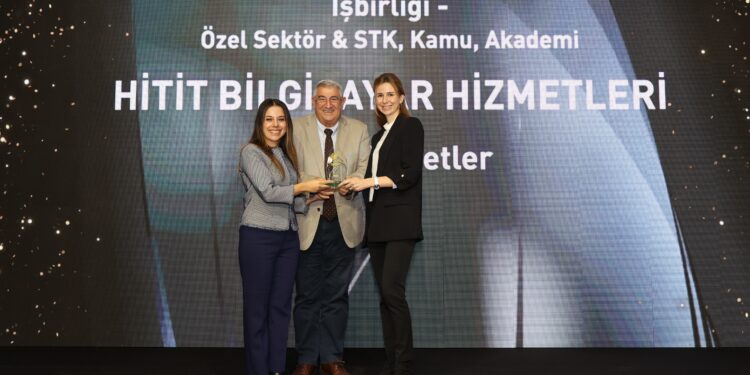 Hitit’e uçan raketler projesiyle sürdürülebilir iş ödülü